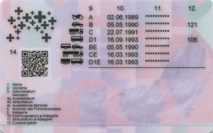 Buy Swiss driver's license